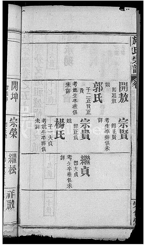 [施]施氏宗谱_70卷首8卷_又2卷 (湖北) 施氏家谱_六十.pdf