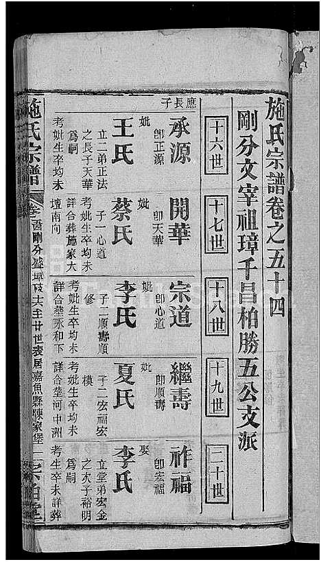 [施]施氏宗谱_70卷首8卷_又2卷 (湖北) 施氏家谱_六十一.pdf