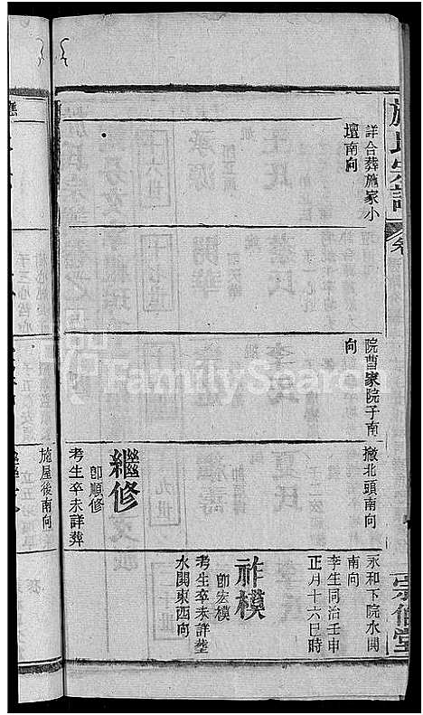 [施]施氏宗谱_70卷首8卷_又2卷 (湖北) 施氏家谱_六十一.pdf