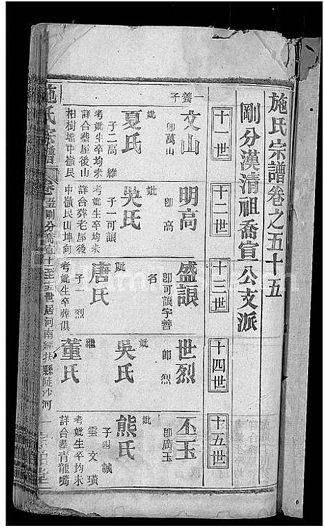 [施]施氏宗谱_70卷首8卷_又2卷 (湖北) 施氏家谱_六十二.pdf