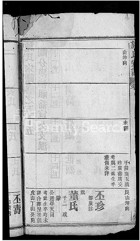 [施]施氏宗谱_70卷首8卷_又2卷 (湖北) 施氏家谱_六十二.pdf