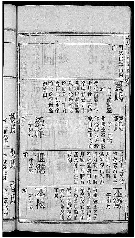 [施]施氏宗谱_70卷首8卷_又2卷 (湖北) 施氏家谱_六十四.pdf