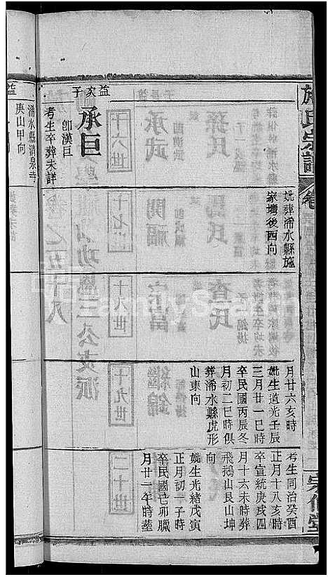 [施]施氏宗谱_70卷首8卷_又2卷 (湖北) 施氏家谱_A065.pdf