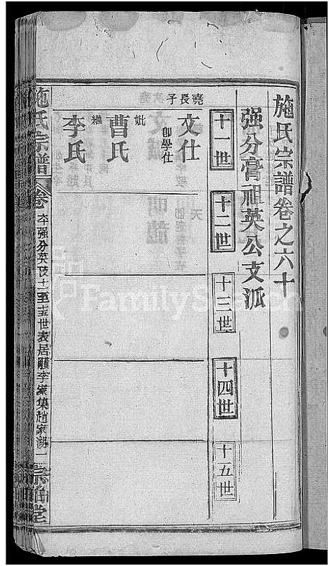 [施]施氏宗谱_70卷首8卷_又2卷 (湖北) 施氏家谱_A068.pdf