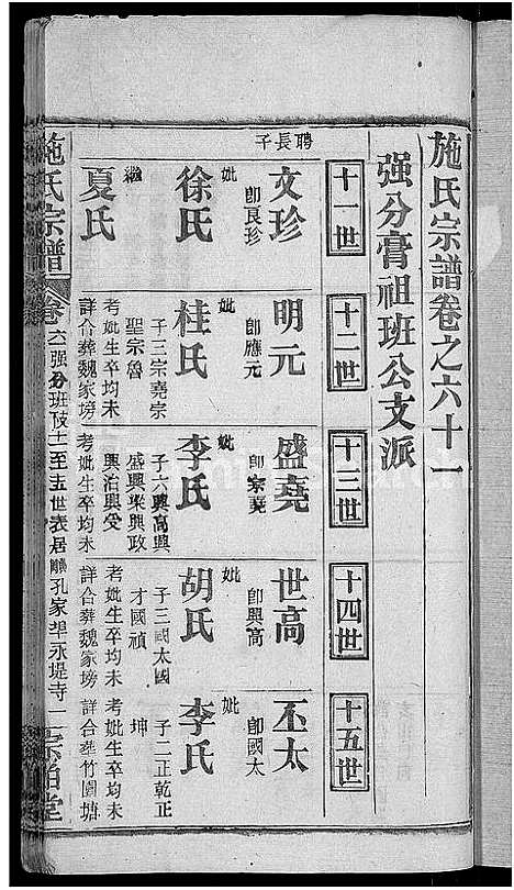 [施]施氏宗谱_70卷首8卷_又2卷 (湖北) 施氏家谱_A069.pdf