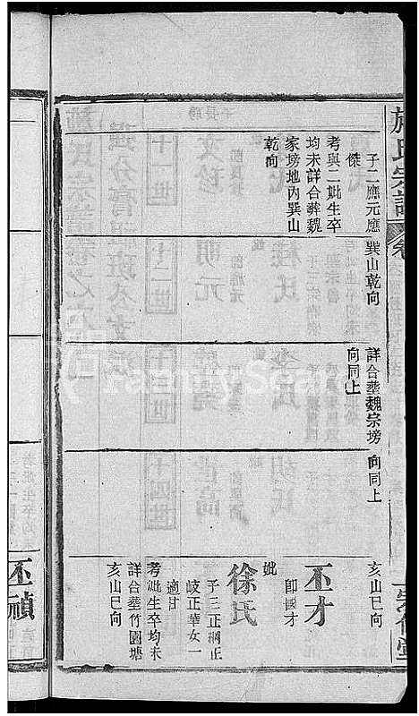 [施]施氏宗谱_70卷首8卷_又2卷 (湖北) 施氏家谱_A069.pdf