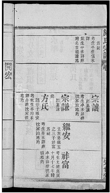 [施]施氏宗谱_70卷首8卷_又2卷 (湖北) 施氏家谱_A070.pdf