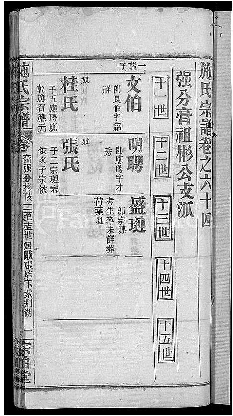 [施]施氏宗谱_70卷首8卷_又2卷 (湖北) 施氏家谱_A072.pdf