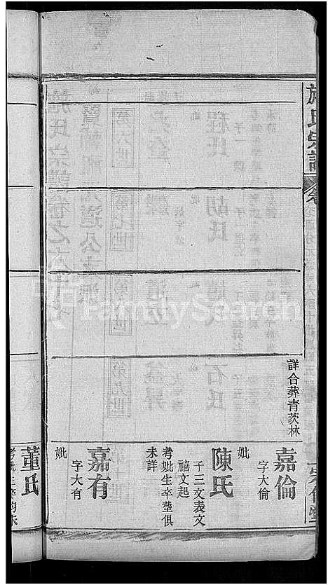 [施]施氏宗谱_70卷首8卷_又2卷 (湖北) 施氏家谱_A075.pdf