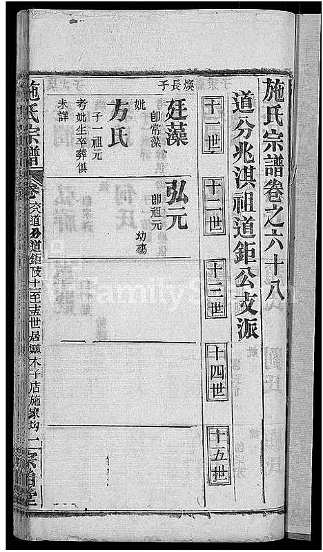 [施]施氏宗谱_70卷首8卷_又2卷 (湖北) 施氏家谱_A076.pdf