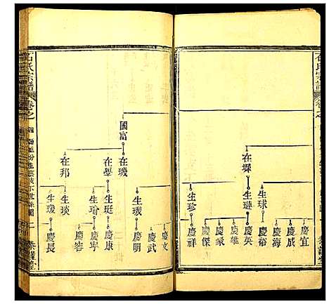 [石]石氏宗谱 (湖北) 石氏家谱_五.pdf