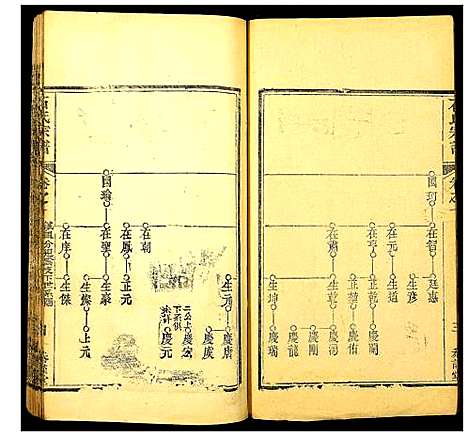 [石]石氏宗谱 (湖北) 石氏家谱_九.pdf