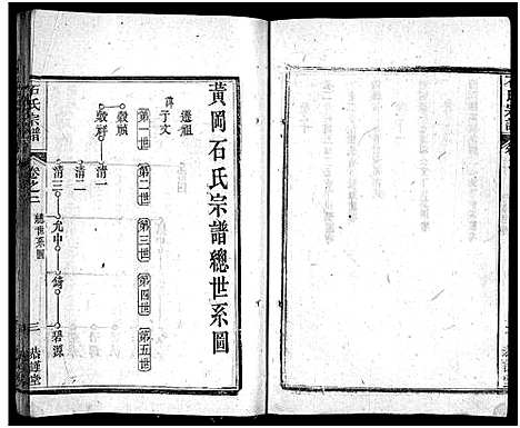 [石]石氏宗谱_12卷_含首2卷_末1卷-石氏三修宗谱 (湖北) 石氏家谱_三.pdf