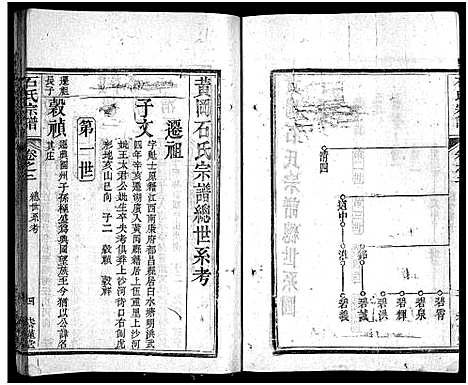 [石]石氏宗谱_12卷_含首2卷_末1卷-石氏三修宗谱 (湖北) 石氏家谱_三.pdf