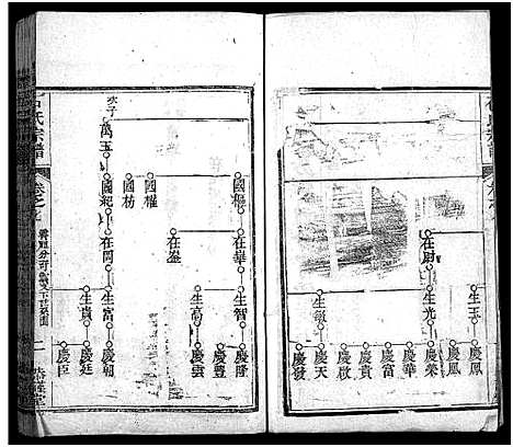 [石]石氏宗谱_12卷_含首2卷_末1卷-石氏三修宗谱 (湖北) 石氏家谱_八.pdf