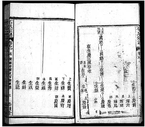 [石]石氏宗谱_12卷_含首2卷_末1卷-石氏三修宗谱 (湖北) 石氏家谱_八.pdf