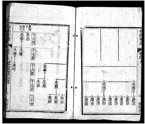 [石]石氏宗谱_12卷_含首2卷_末1卷-石氏三修宗谱 (湖北) 石氏家谱_十.pdf