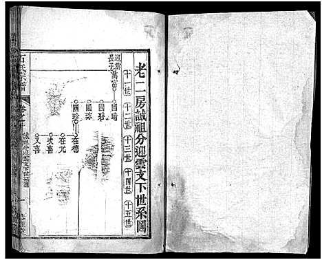 [石]石氏宗谱_12卷_含首2卷_末1卷-石氏三修宗谱 (湖北) 石氏家谱_十一.pdf