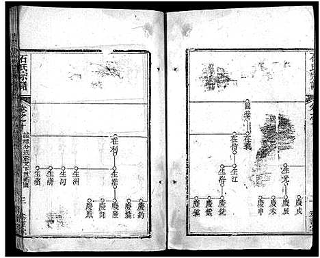 [石]石氏宗谱_12卷_含首2卷_末1卷-石氏三修宗谱 (湖北) 石氏家谱_十一.pdf