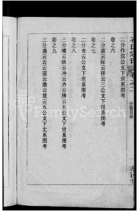 [石]石氏宗谱_12卷首2卷-石氏四修宗谱 (湖北) 石氏家谱_三.pdf