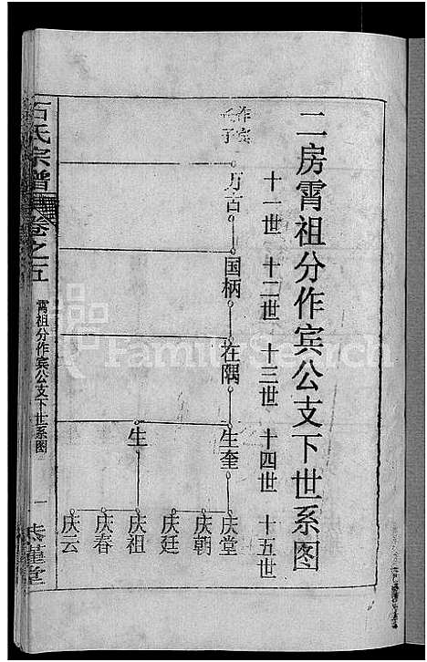 [石]石氏宗谱_12卷首2卷-石氏四修宗谱 (湖北) 石氏家谱_六.pdf