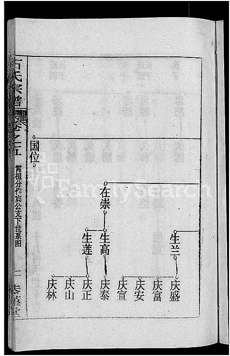 [石]石氏宗谱_12卷首2卷-石氏四修宗谱 (湖北) 石氏家谱_六.pdf