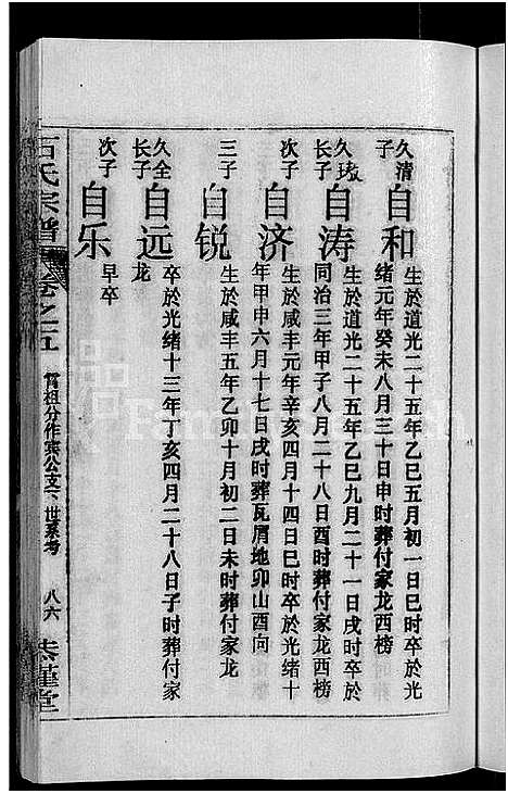 [石]石氏宗谱_12卷首2卷-石氏四修宗谱 (湖北) 石氏家谱_七.pdf