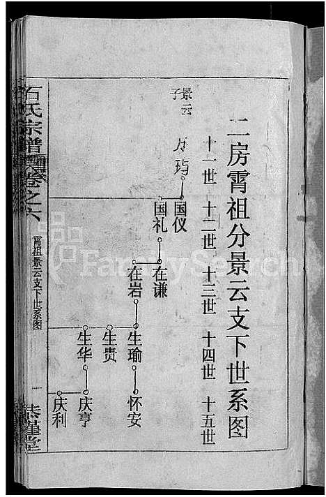 [石]石氏宗谱_12卷首2卷-石氏四修宗谱 (湖北) 石氏家谱_八.pdf