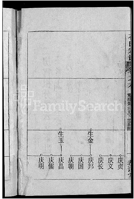 [石]石氏宗谱_12卷首2卷-石氏四修宗谱 (湖北) 石氏家谱_八.pdf