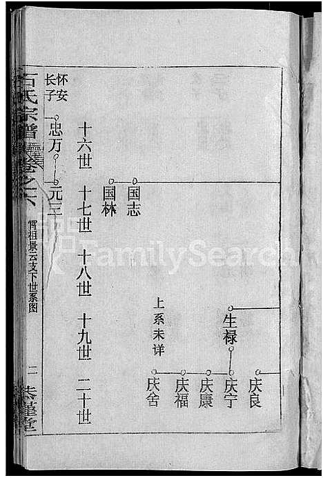 [石]石氏宗谱_12卷首2卷-石氏四修宗谱 (湖北) 石氏家谱_八.pdf