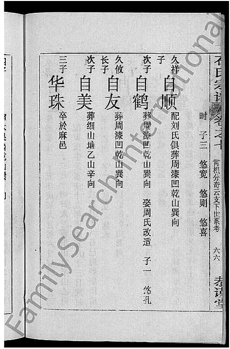 [石]石氏宗谱_12卷首2卷-石氏四修宗谱 (湖北) 石氏家谱_十一.pdf