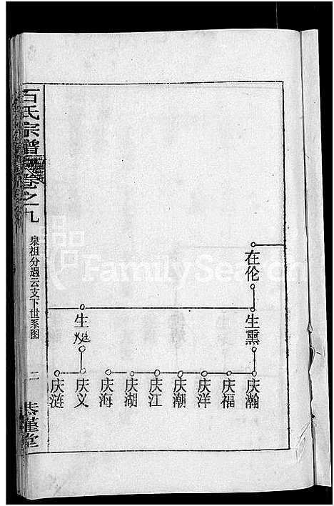 [石]石氏宗谱_12卷首2卷-石氏四修宗谱 (湖北) 石氏家谱_十三.pdf