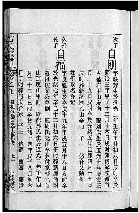 [石]石氏宗谱_12卷首2卷-石氏四修宗谱 (湖北) 石氏家谱_十四.pdf