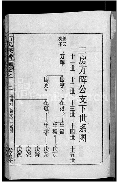 [石]石氏宗谱_12卷首2卷-石氏四修宗谱 (湖北) 石氏家谱_十六.pdf