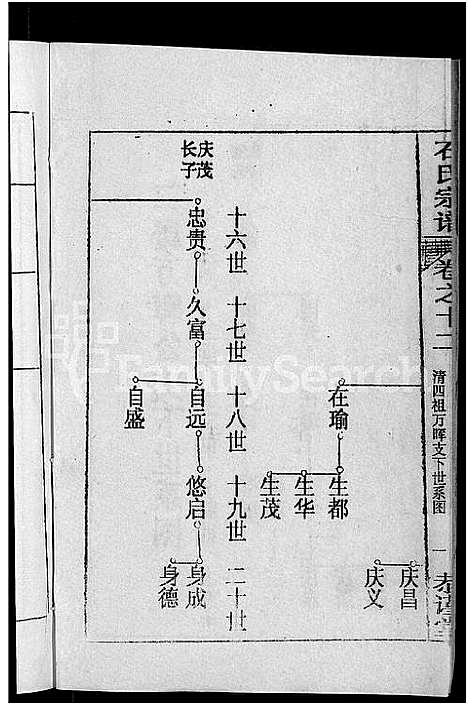 [石]石氏宗谱_12卷首2卷-石氏四修宗谱 (湖北) 石氏家谱_十六.pdf