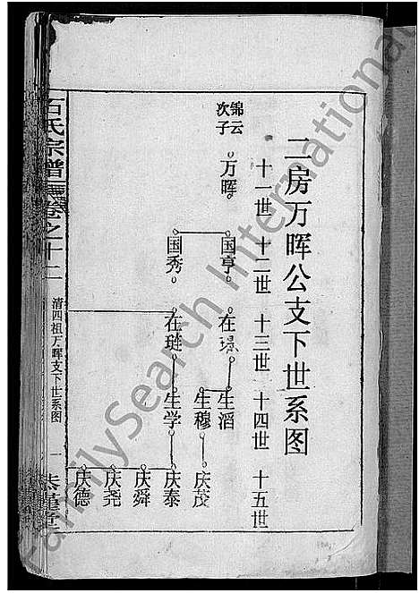 [石]石氏宗谱_12卷-石氏四修宗谱 (湖北) 石氏家谱_四.pdf