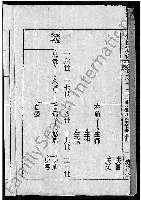 [石]石氏宗谱_12卷-石氏四修宗谱 (湖北) 石氏家谱_四.pdf