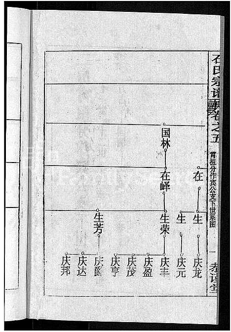 [石]石氏宗谱_12卷-石氏四修宗谱 (湖北) 石氏家谱_八.pdf