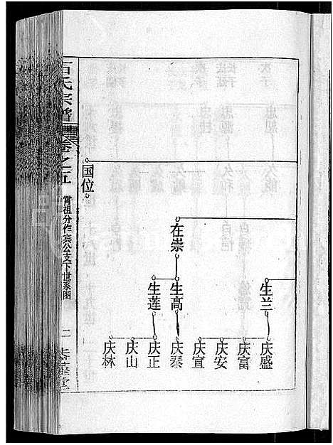 [石]石氏宗谱_12卷-石氏四修宗谱 (湖北) 石氏家谱_八.pdf