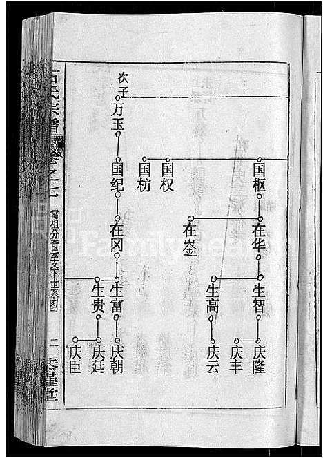 [石]石氏宗谱_12卷-石氏四修宗谱 (湖北) 石氏家谱_十.pdf