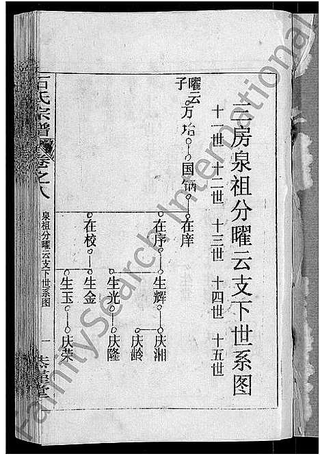 [石]石氏宗谱_12卷-石氏四修宗谱 (湖北) 石氏家谱_十一.pdf