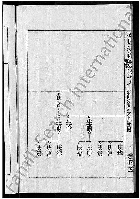 [石]石氏宗谱_12卷-石氏四修宗谱 (湖北) 石氏家谱_十一.pdf