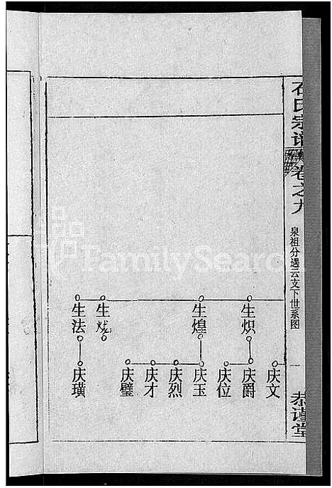 [石]石氏宗谱_12卷-石氏四修宗谱 (湖北) 石氏家谱_十二.pdf