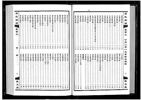 [石]石氏宗谱_30卷_含首2卷 (湖北) 石氏家谱_一.pdf