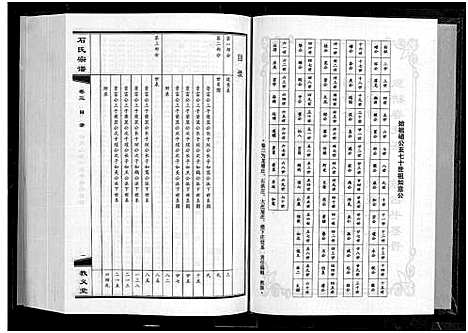 [石]石氏宗谱_30卷_含首2卷 (湖北) 石氏家谱_四.pdf