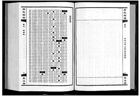 [石]石氏宗谱_30卷_含首2卷 (湖北) 石氏家谱_四.pdf