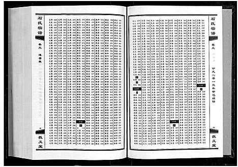 [石]石氏宗谱_30卷_含首2卷 (湖北) 石氏家谱_四.pdf