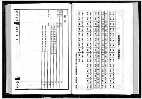 [石]石氏宗谱_30卷_含首2卷 (湖北) 石氏家谱_五.pdf