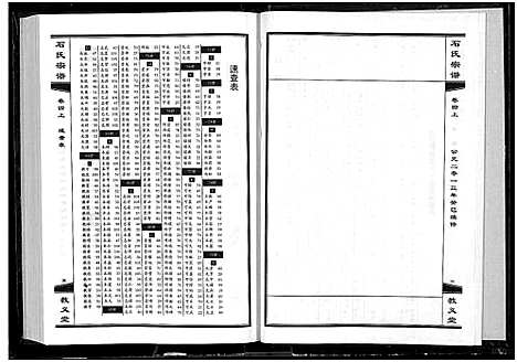 [石]石氏宗谱_30卷_含首2卷 (湖北) 石氏家谱_五.pdf