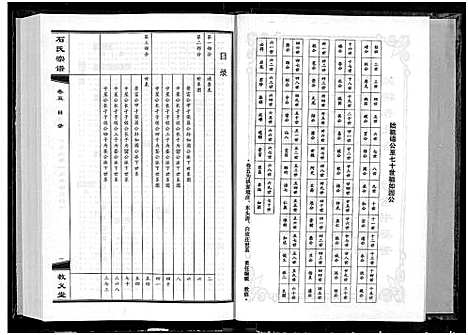 [石]石氏宗谱_30卷_含首2卷 (湖北) 石氏家谱_六.pdf